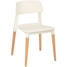 https://contractfurnitureexpress.co.uk/media/catalog/product/c/o/contract_furniture_luna_stackable_side_chair_white_5_1.jpg